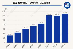 弹无虚发！托拜亚斯-哈里斯首节4中4独得11分3助 三分2中2